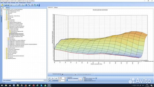 Чип тюнинг прошивка с выездом Е2/егр/Stage1 в Москве | Услуги | Авито