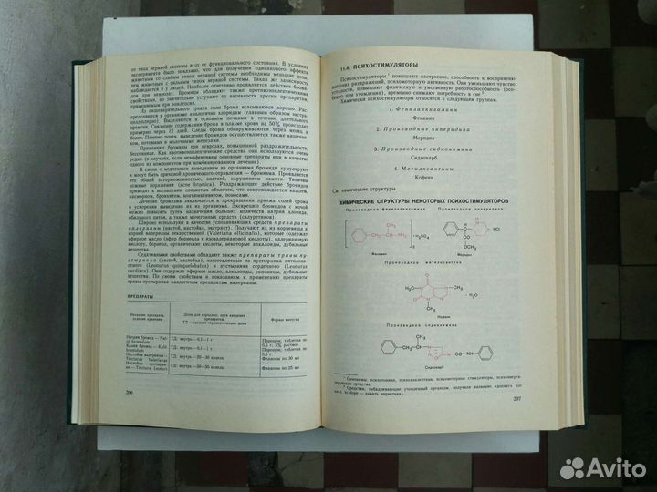 Фармакология Харкевич 1987
