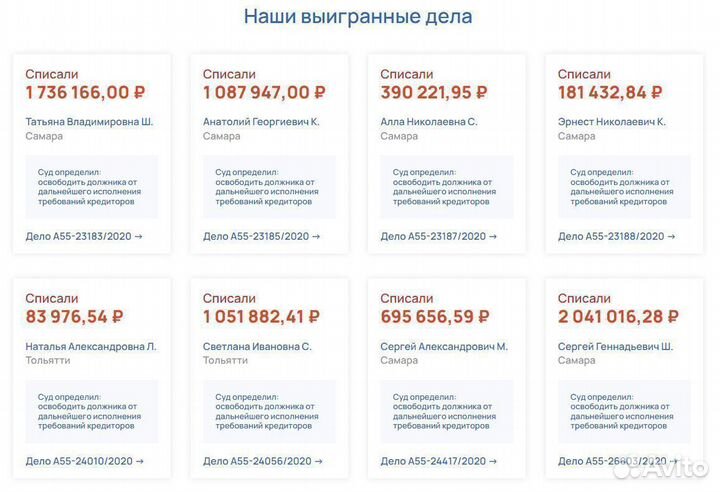 Банкротство с полным списанием долга