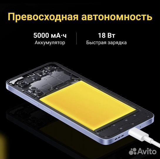 Xiaomi Poco C65, 6/128 ГБ