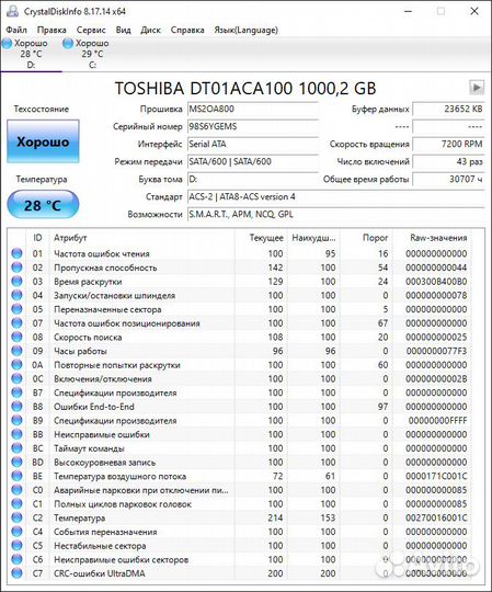 Компьютер для работы или учебы на Ryzen 5