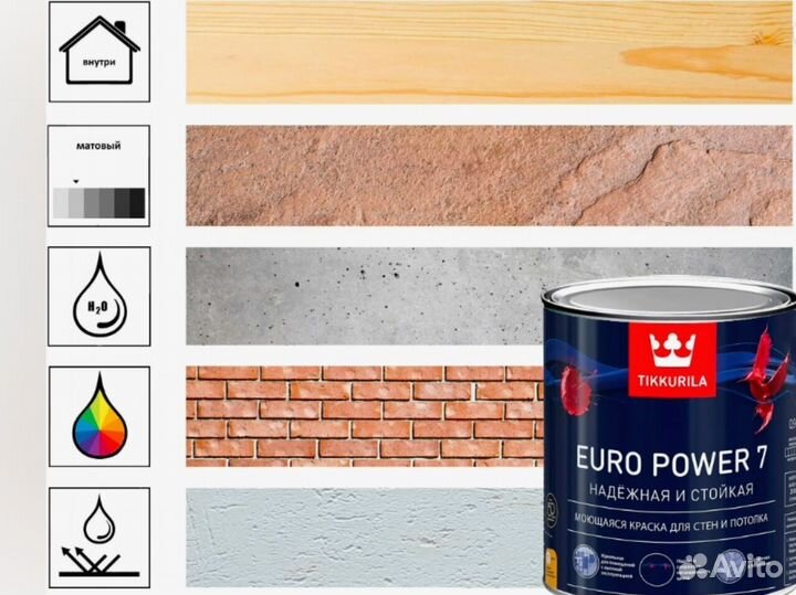 Tikkurila Euro Power 7 краска моющаяся (стены, пот