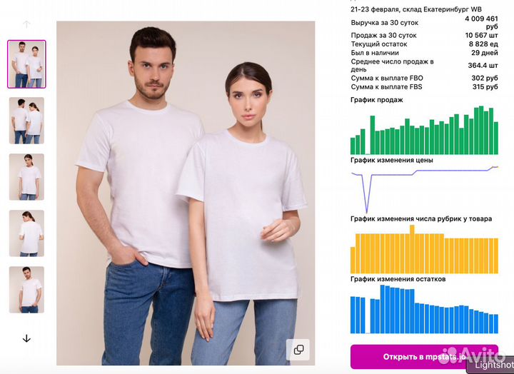 Складчина mpstats, доступ мпстатс мпстат