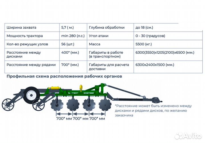 Борона Радогост-маш БД-6х4ПГ, 2022