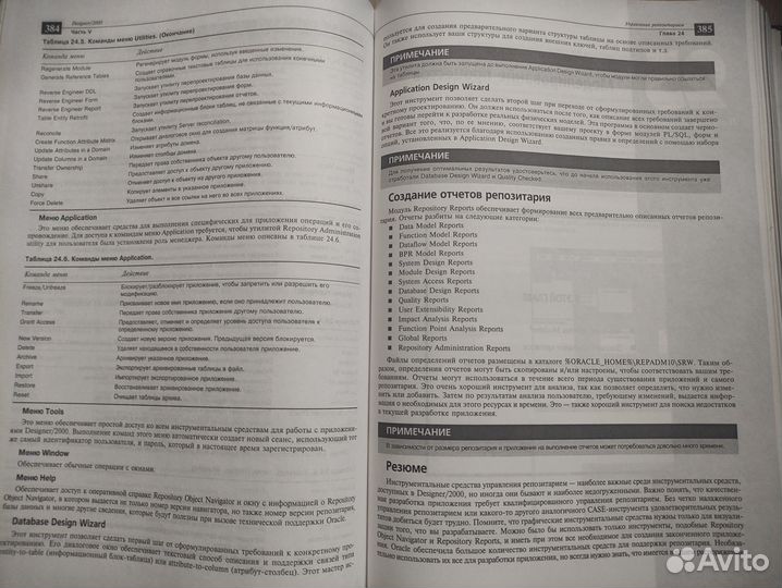 Oracle 7.3. Энциклопедия пользователя