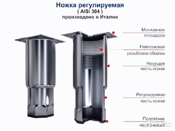 Стол Hicold GN 11/TN доставка