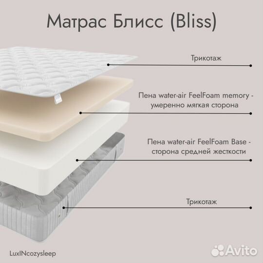 Новый матрас с эффектом памяти напрямую с фабрики