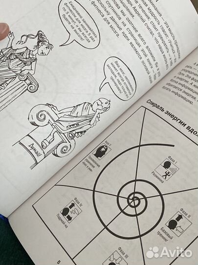 Книги по саморазвитию