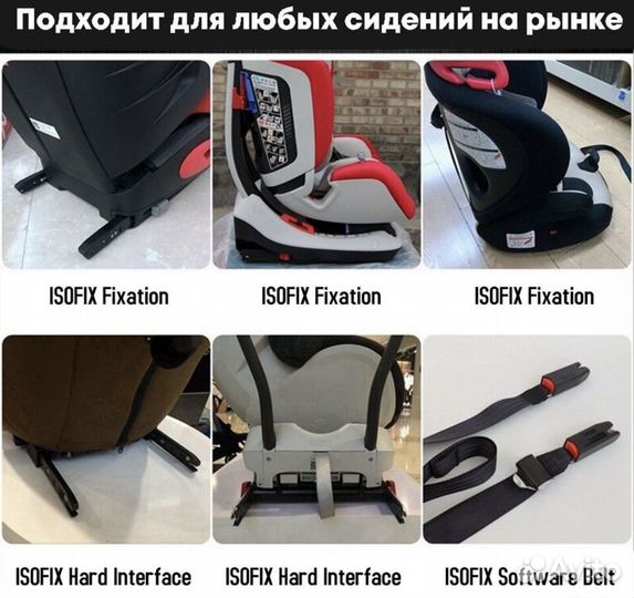 Крепление isofix
