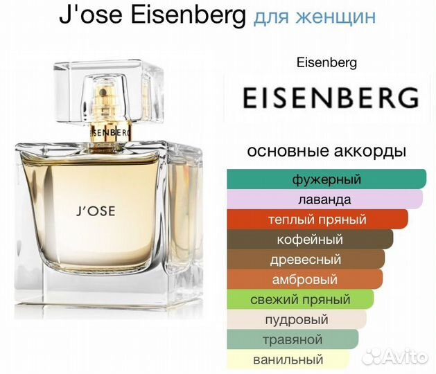 Eisenberg jose (Айзенберг Жозе) парфюм женский