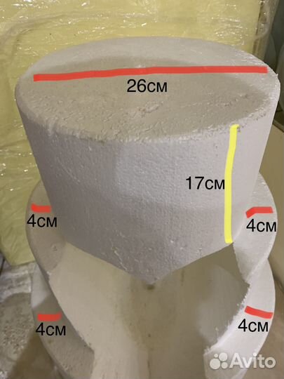 Муляж для торта фальш-ярус