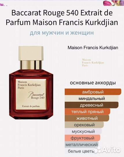 Парфюм отливанты