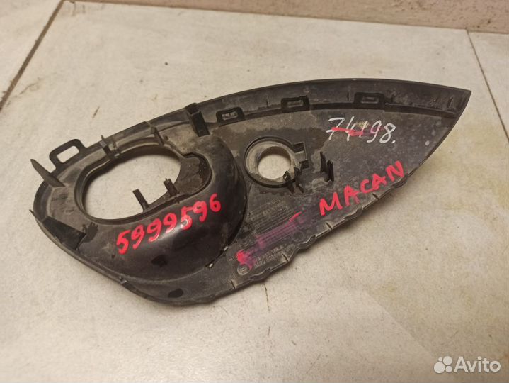 Накладка зеркала правого