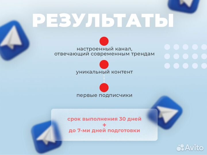 Продвижение в телеграм, реклама телеграм канала