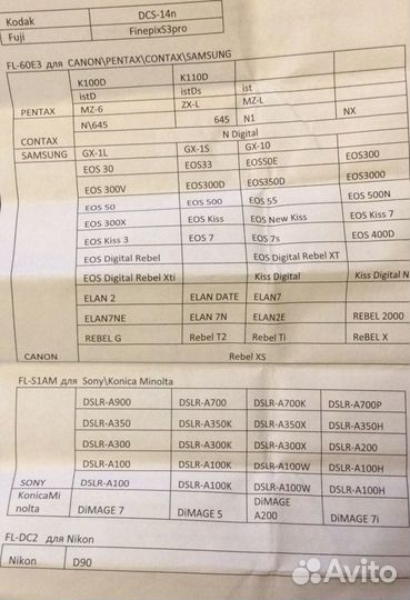 Пульт для камеры