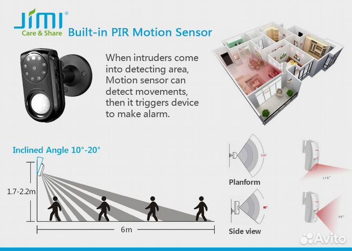 Видеокамера системы охранной сигнализации gsm mms
