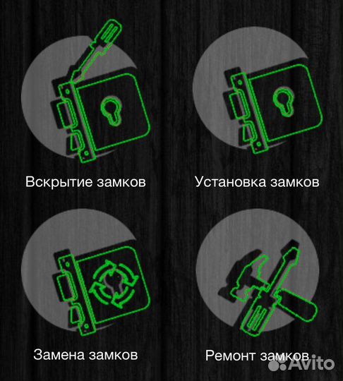 Вскрытие, замена, установка и врезка замков
