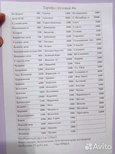 Грузоперевозки Газель 4.20