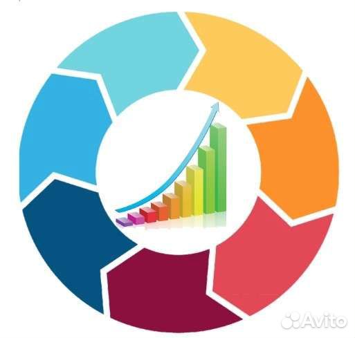 Мониторинг цен и конъюнктурный анализ