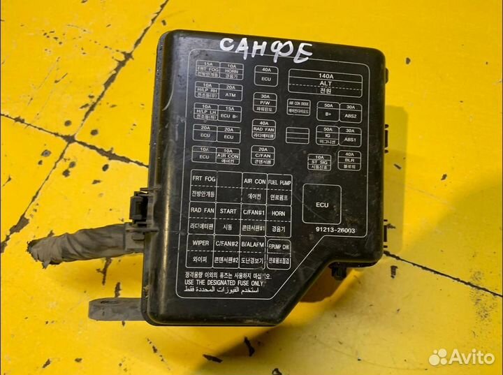 Блок предохранителей Hyundai Santa Fe 2007-2013