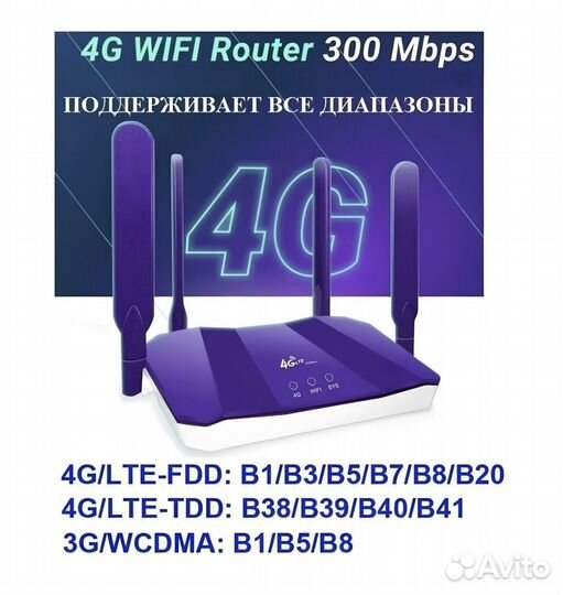 4G LTE WI FI роутер с сим картой в подарок