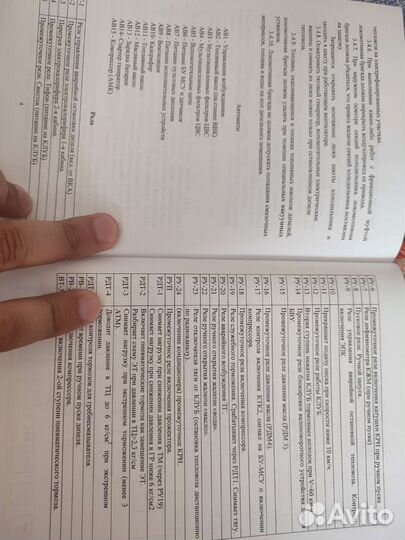 Книга по устранению неиспр. тэп70, тэп70у, тэп70бс