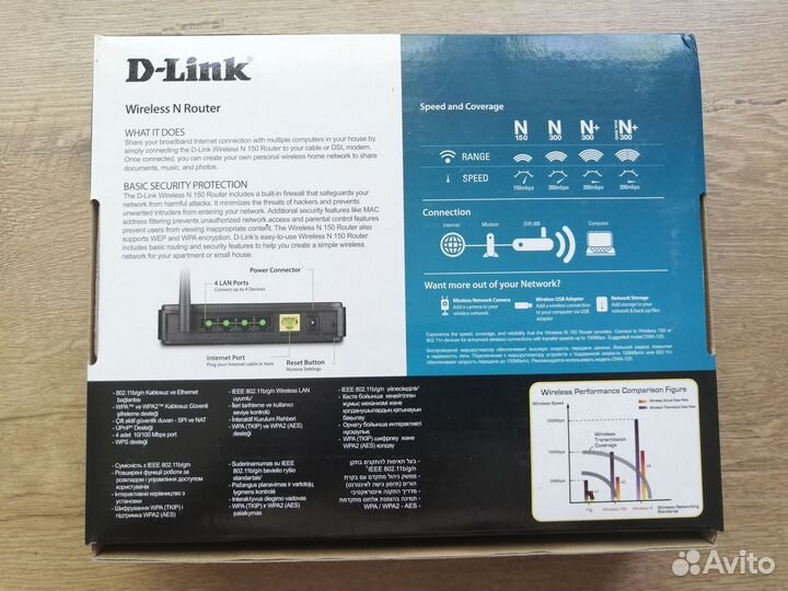 Маршрутизатор D-Link DIR-300