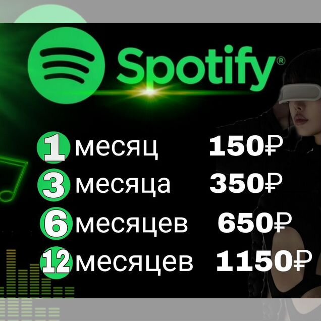 Spotify Premium Подписка
