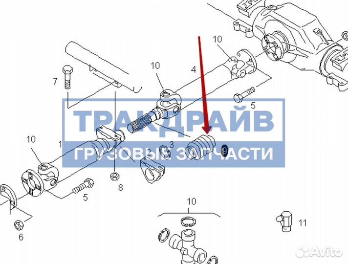 Пыльник карданного вала грузовиков MAN