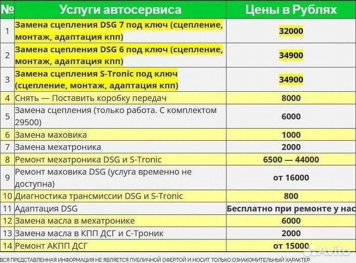 Маховик DSG7 DQ200 seat: Leon FR