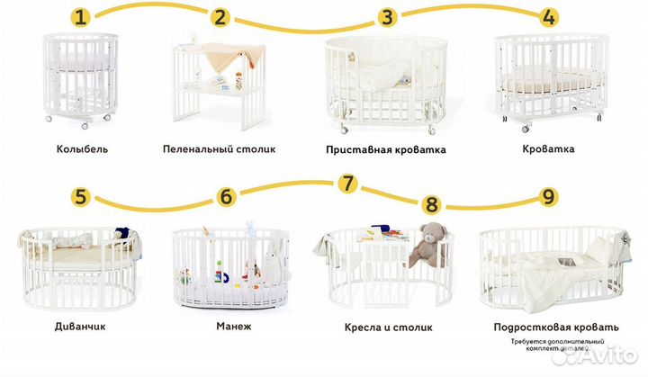 Детская кроватка трансформер 9 в 1