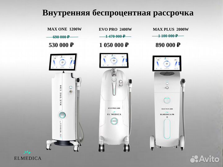Диодный лазер MaxPlus2000lu 2025 г гарантия