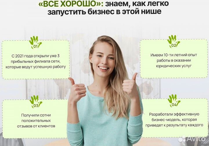 Всё хорошо прибыль в 1 месяц