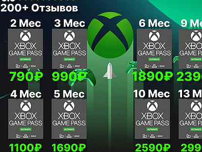 Подписки на Xbox: Xbox Game Pass Ultimate 27 Месяц