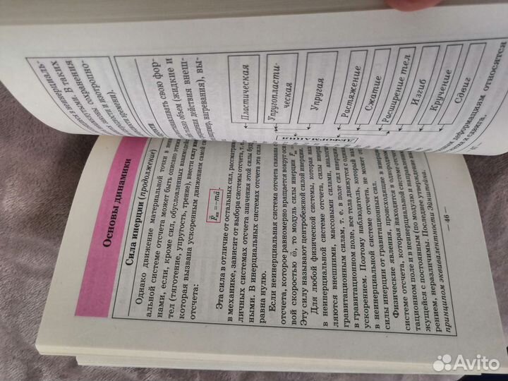 Физика школьный курс в таблицах