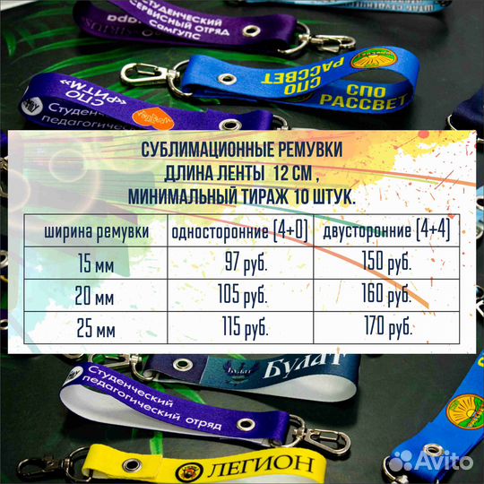 Ремувки/ Тканевые брелки (на заказ)