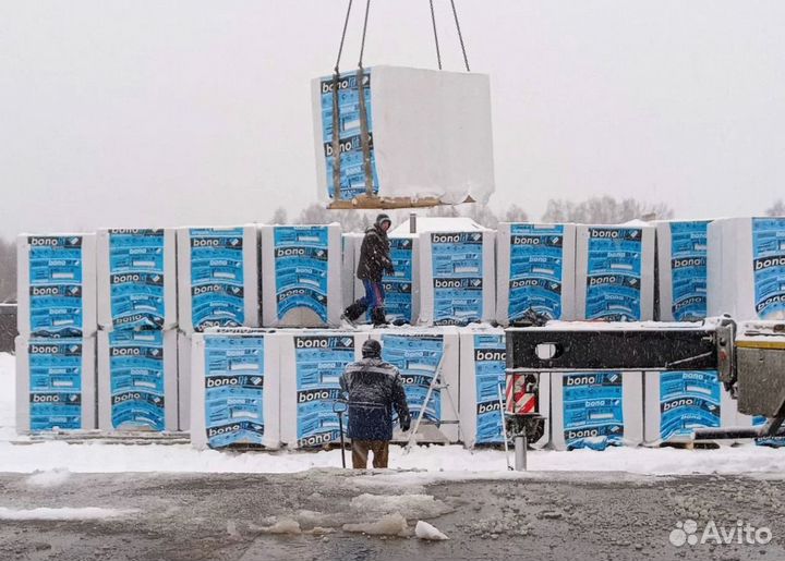 Газоблоки Вкблок