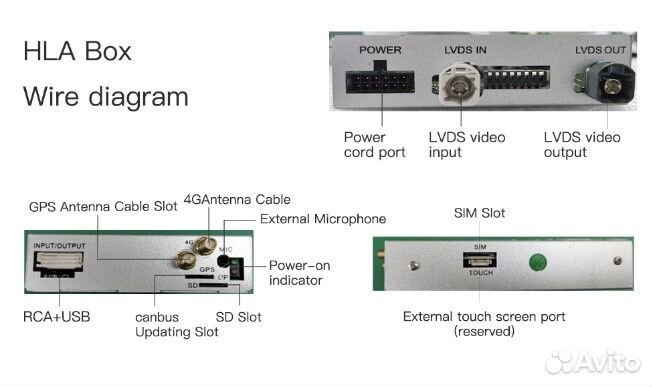 Андроид блок CarPlay для BMW X7