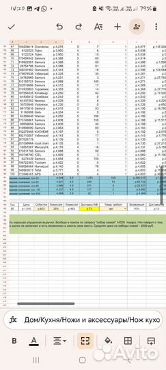 Менеджер wildberries удаленно