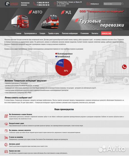 Разработка и доработка сайтов, веб-приложений