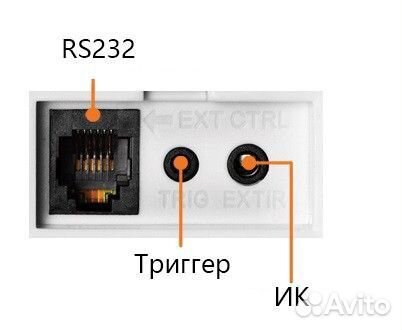 Новый экран для проектора Digis dstpx-16913-A RU