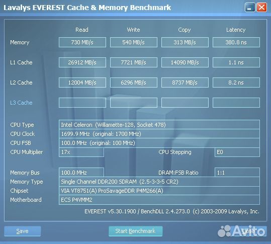 Оперативная память DDR1 512Мб Hynix