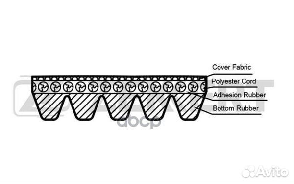 Ремень поликлиновой Toyota Avensis (T220) 97