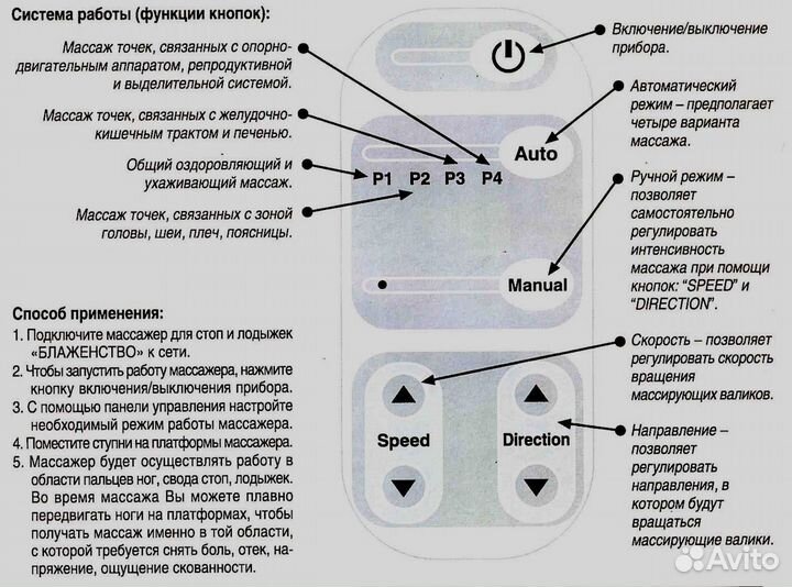Массажер для стоп ног 