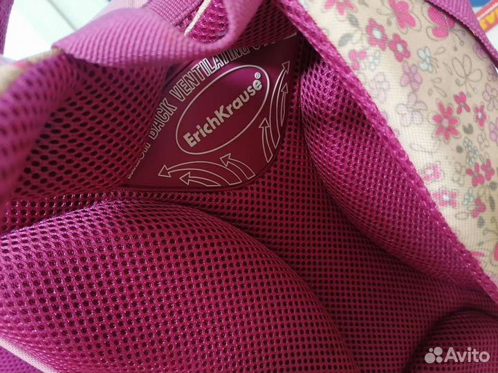 Рюкзак школьника