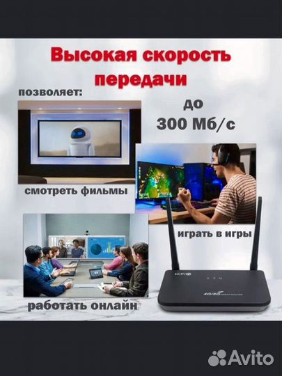 Wifi роутер с сим картой