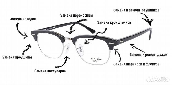 Ремонт очков