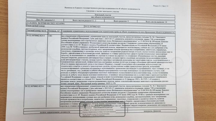 Участок 20 сот. (СНТ, ДНП)