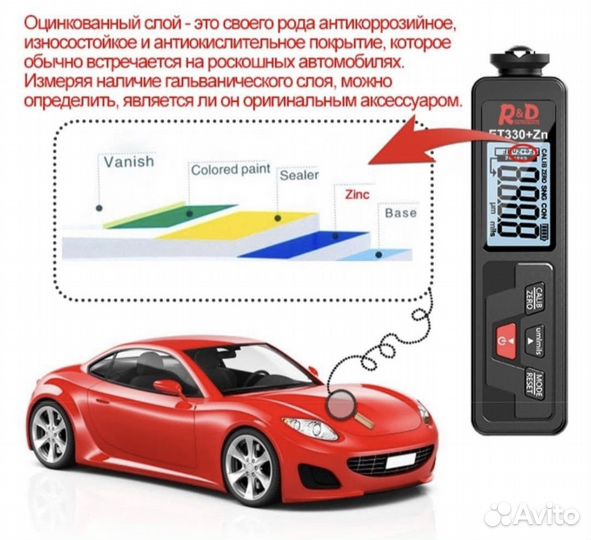 Высокоточный толщиномер R&D ET330. Новый