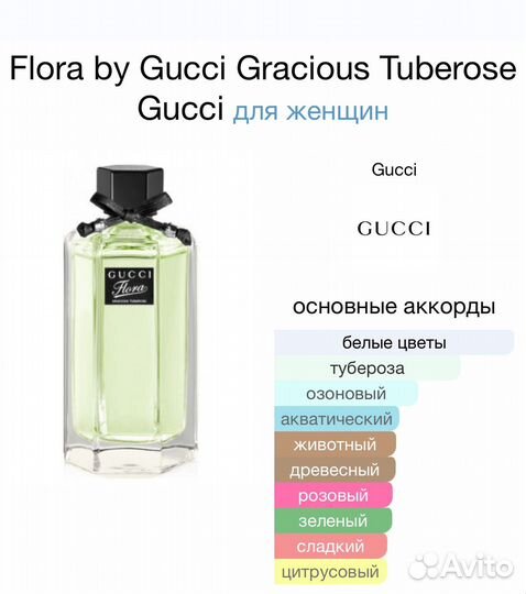 Flora by Gucci Gracious Tuberose оригинал распив